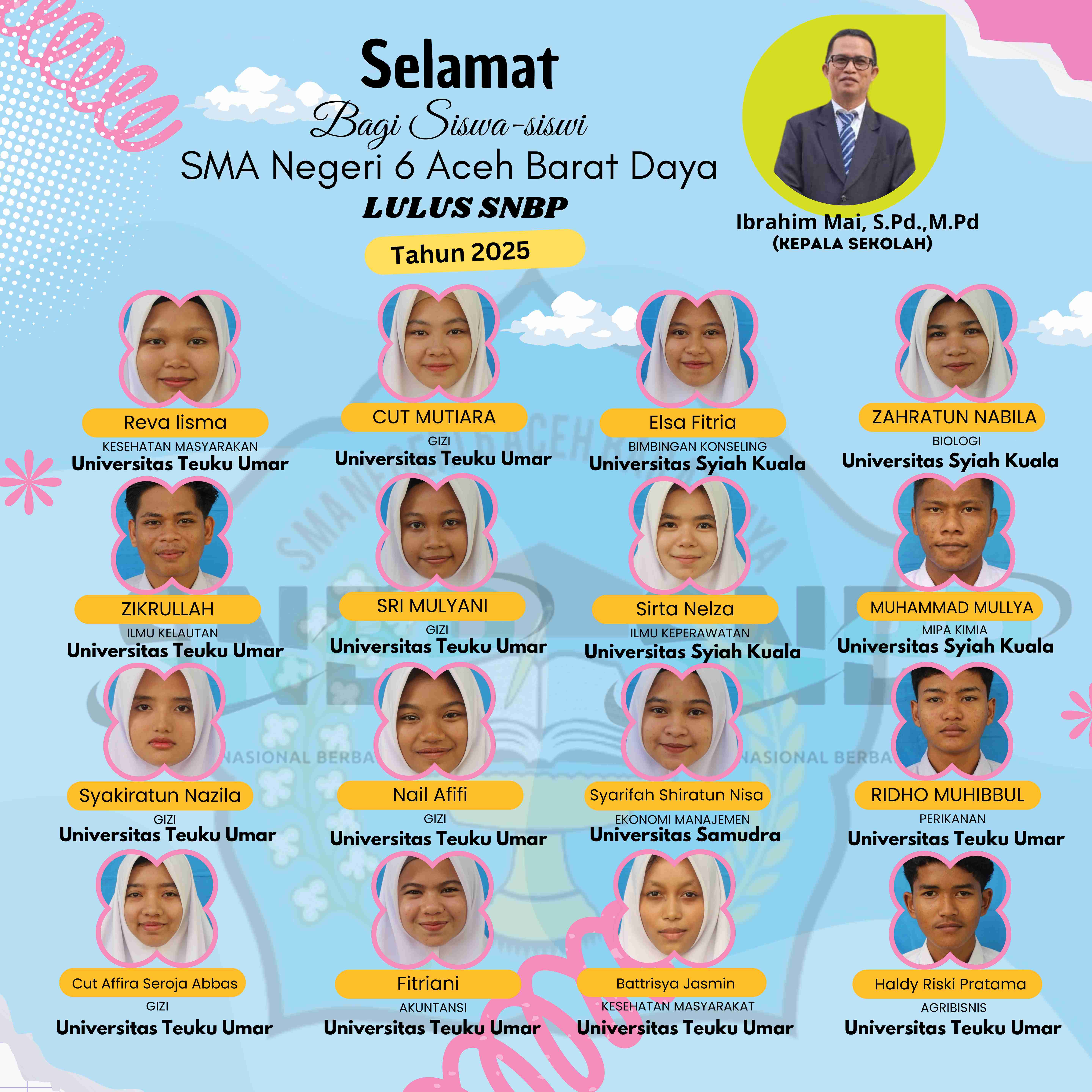 Biru dan Merah Muda Modern Selamat Wisuda Banner 48 x 48 inci 11zon
